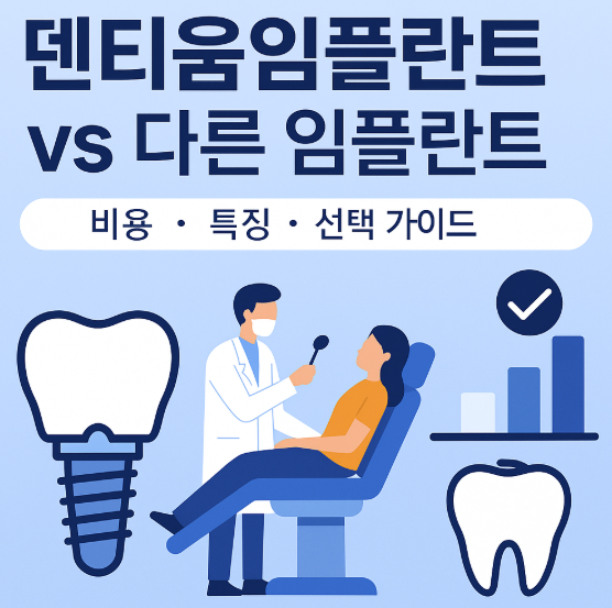 덴티움임플란트 특징과 다른 임플란트 비교 선택 가이드