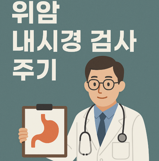 위암, 내시경, 위내시경