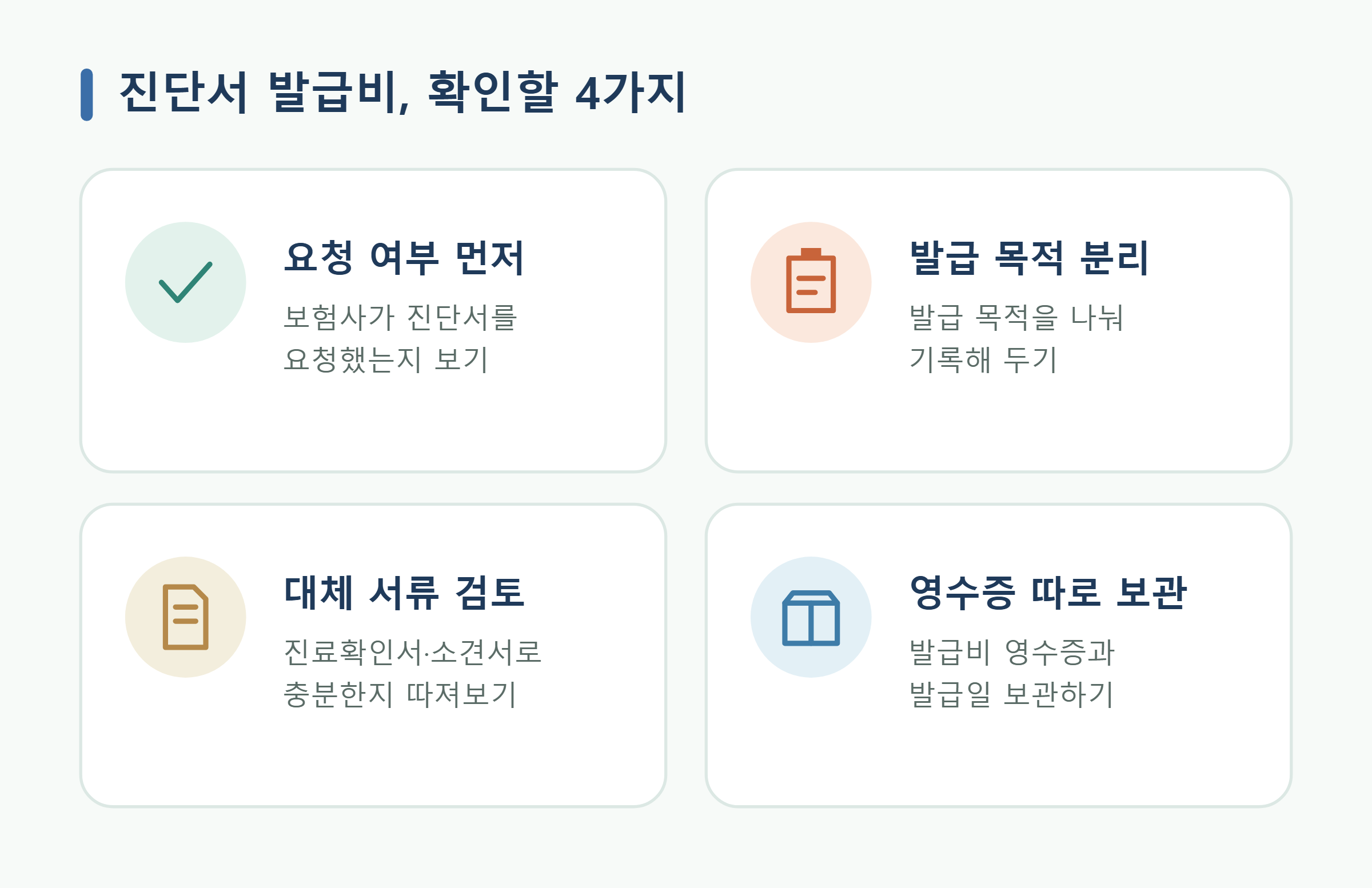 진단서 발급비, 확인할 4가지 진단서 발급비, 확인할 4가지