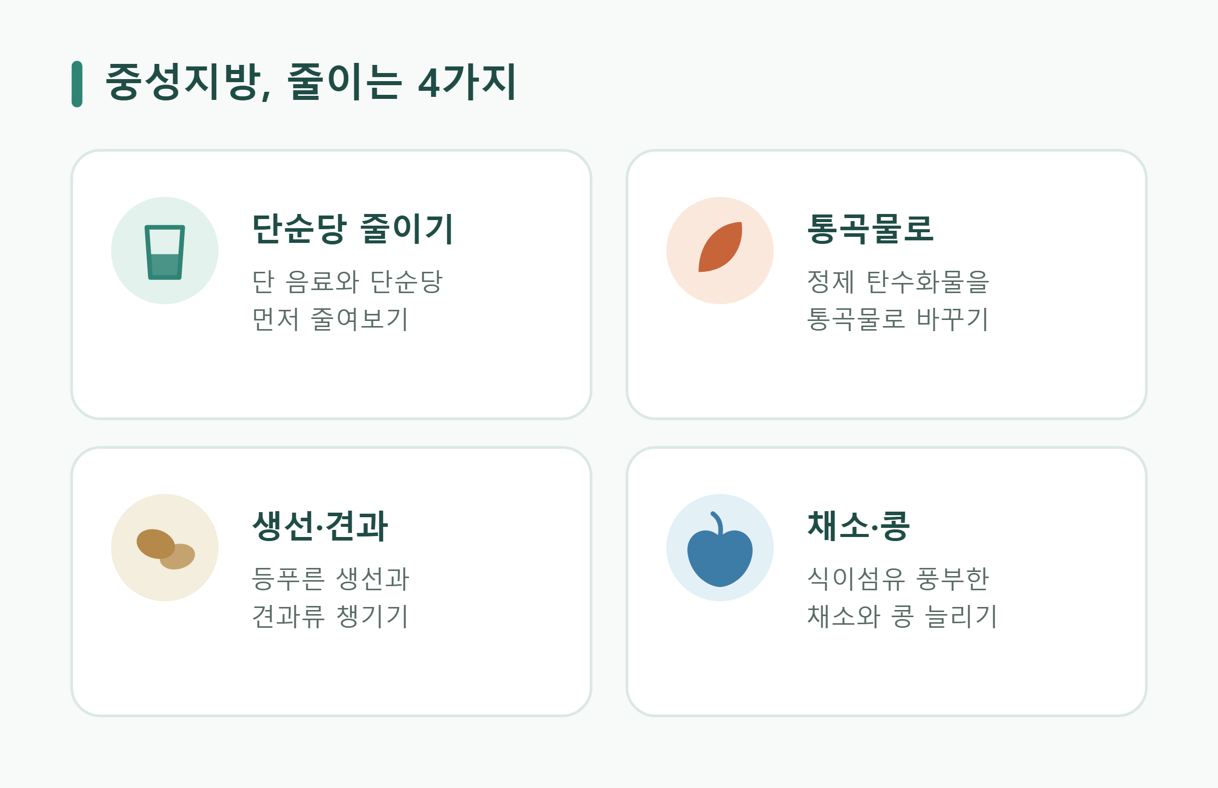 중성지방, 줄이는 4가지 중성지방, 줄이는 4가지
