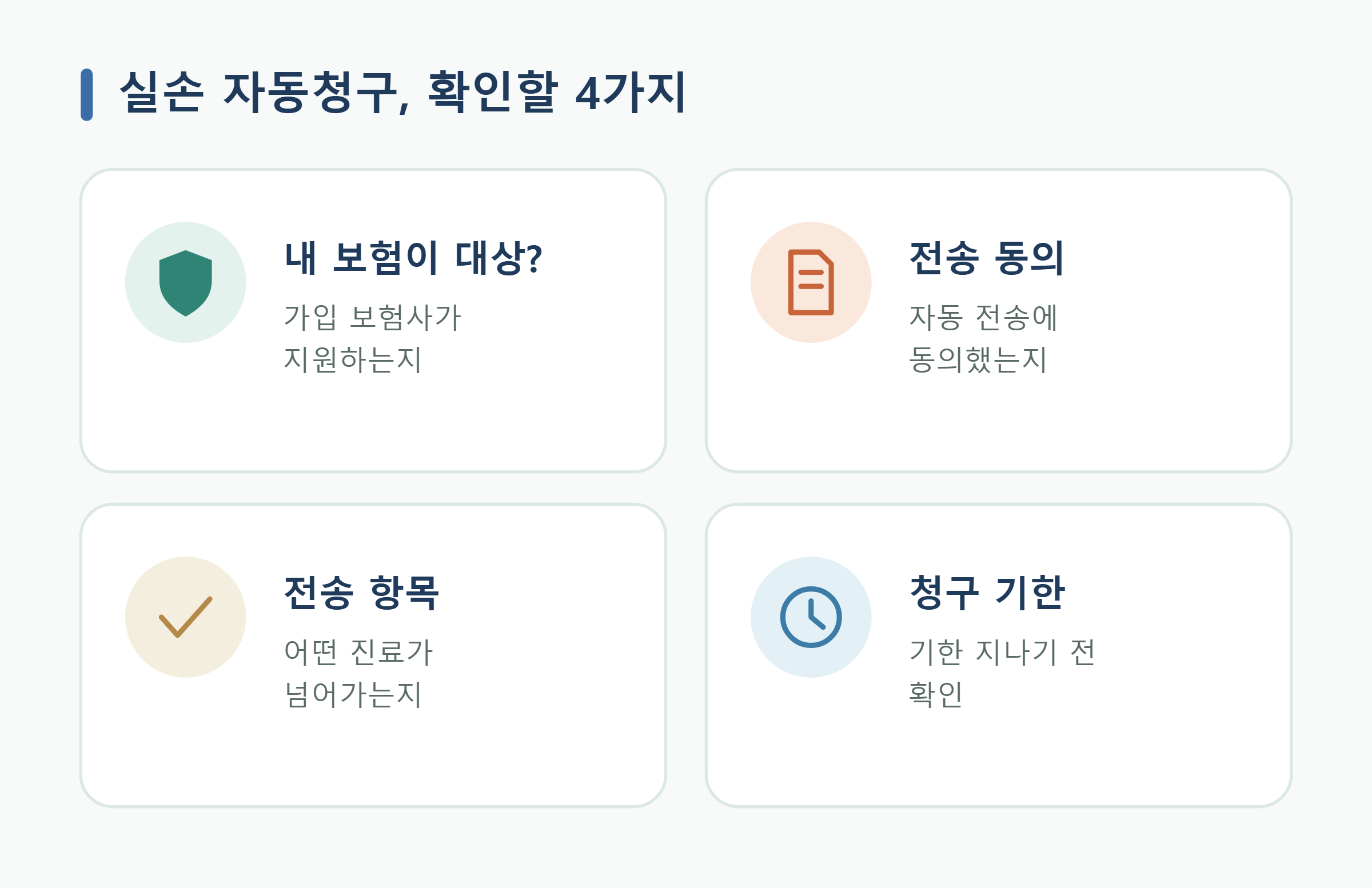실손 자동청구, 확인할 4가지 실손 자동청구, 확인할 4가지