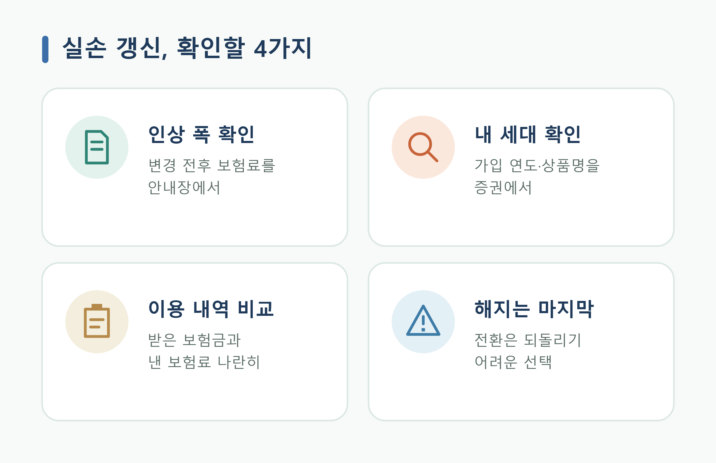 실손 갱신, 확인할 4가지 실손 갱신, 확인할 4가지