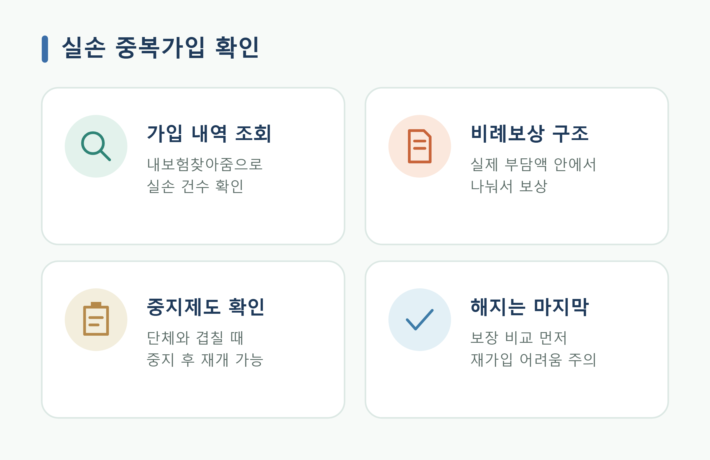 실손 중복가입 확인