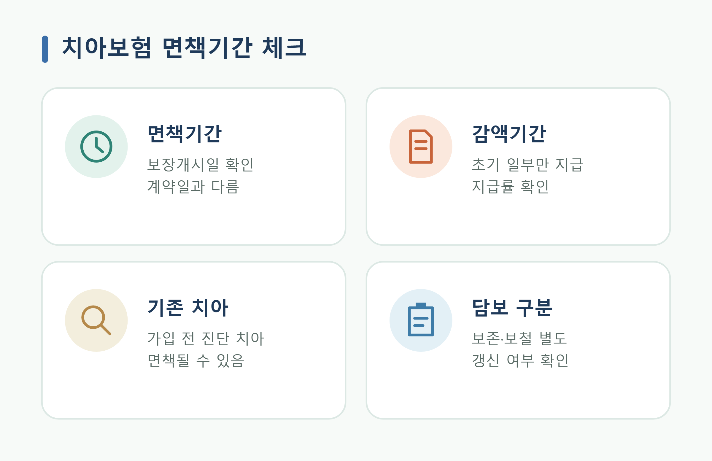 치아보험 면책기간 체크 치아보험 면책기간 체크