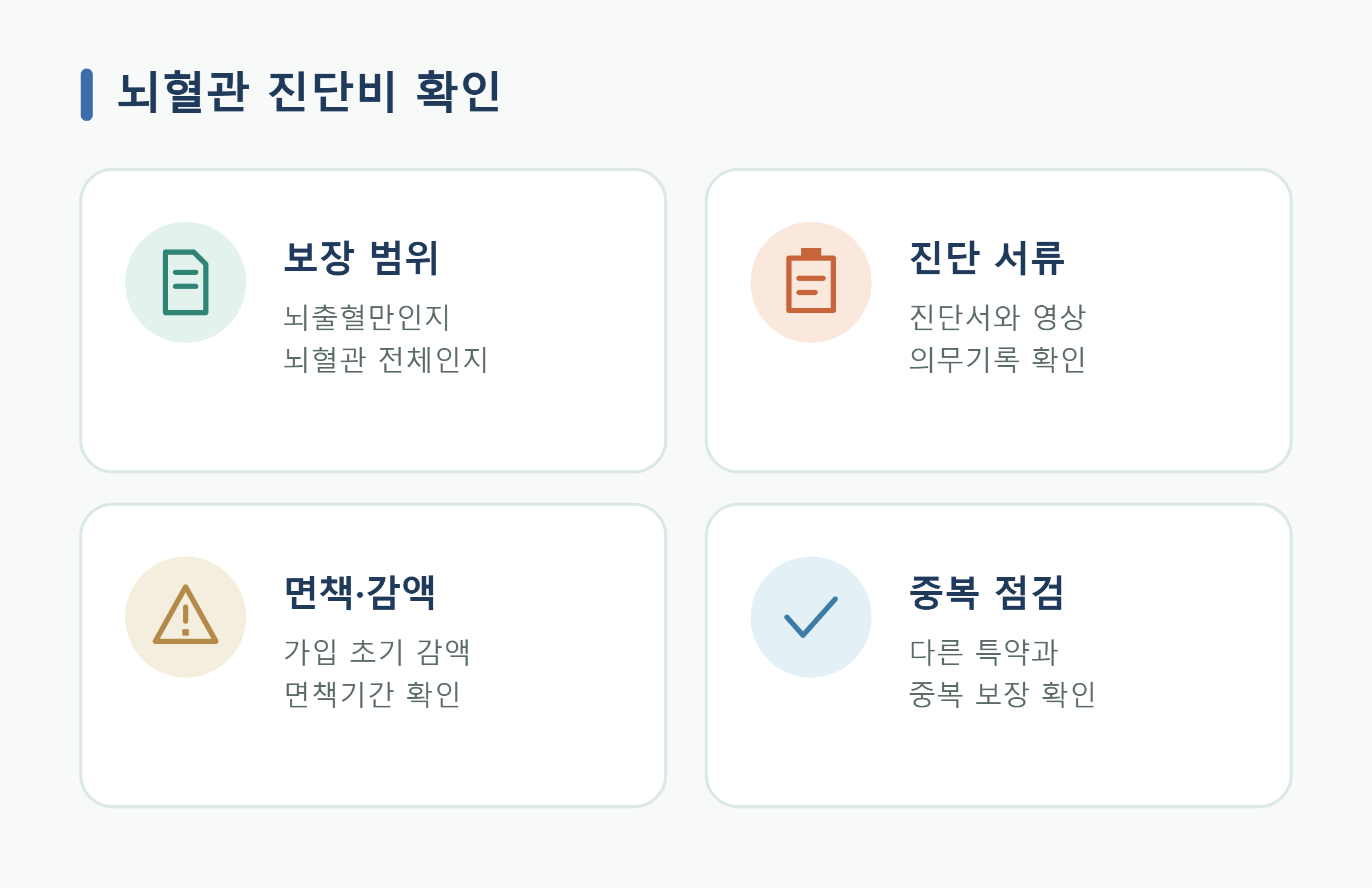 뇌혈관 진단비 확인 뇌혈관 진단비 확인