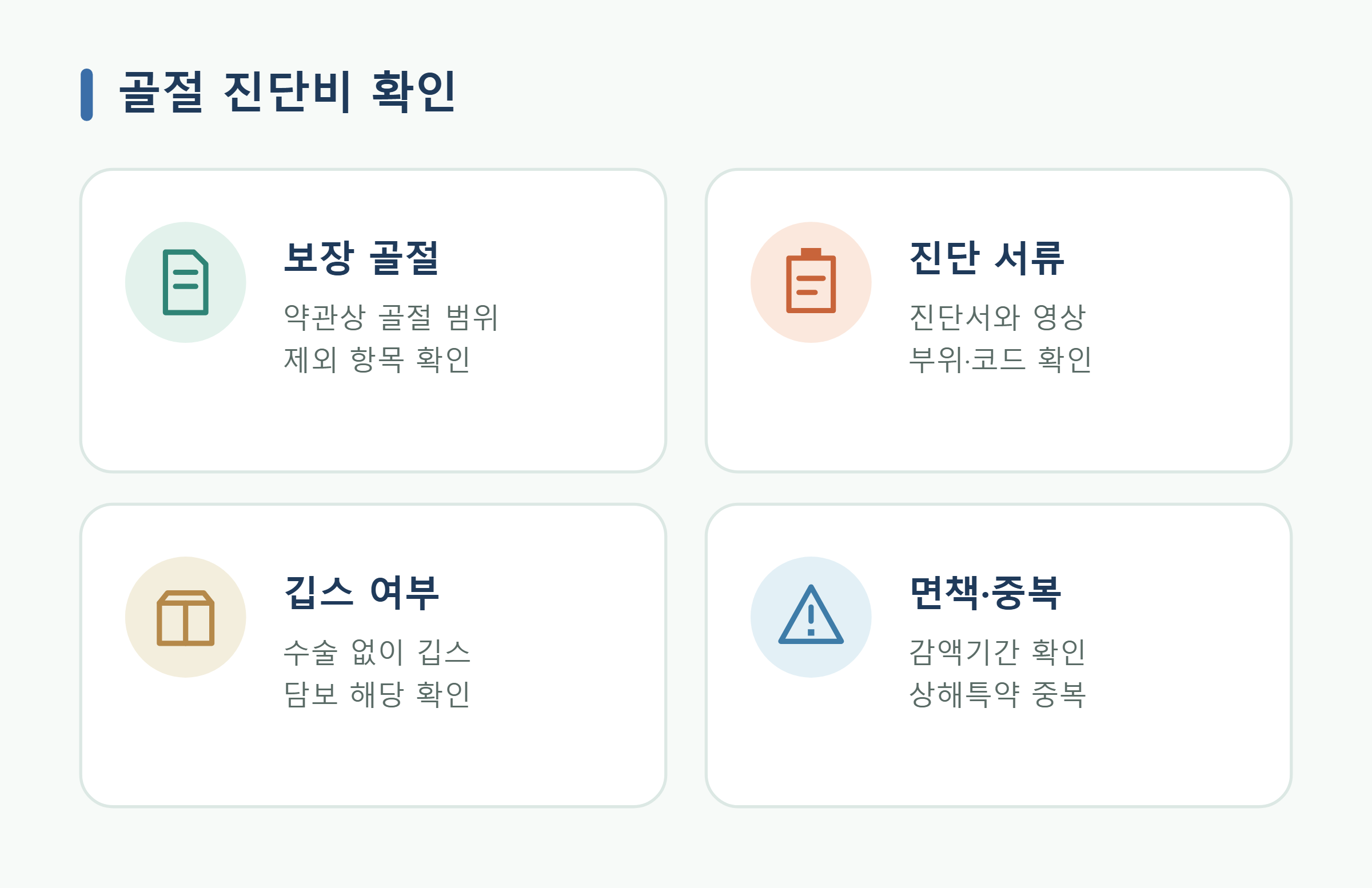 골절 진단비 확인 골절 진단비 확인