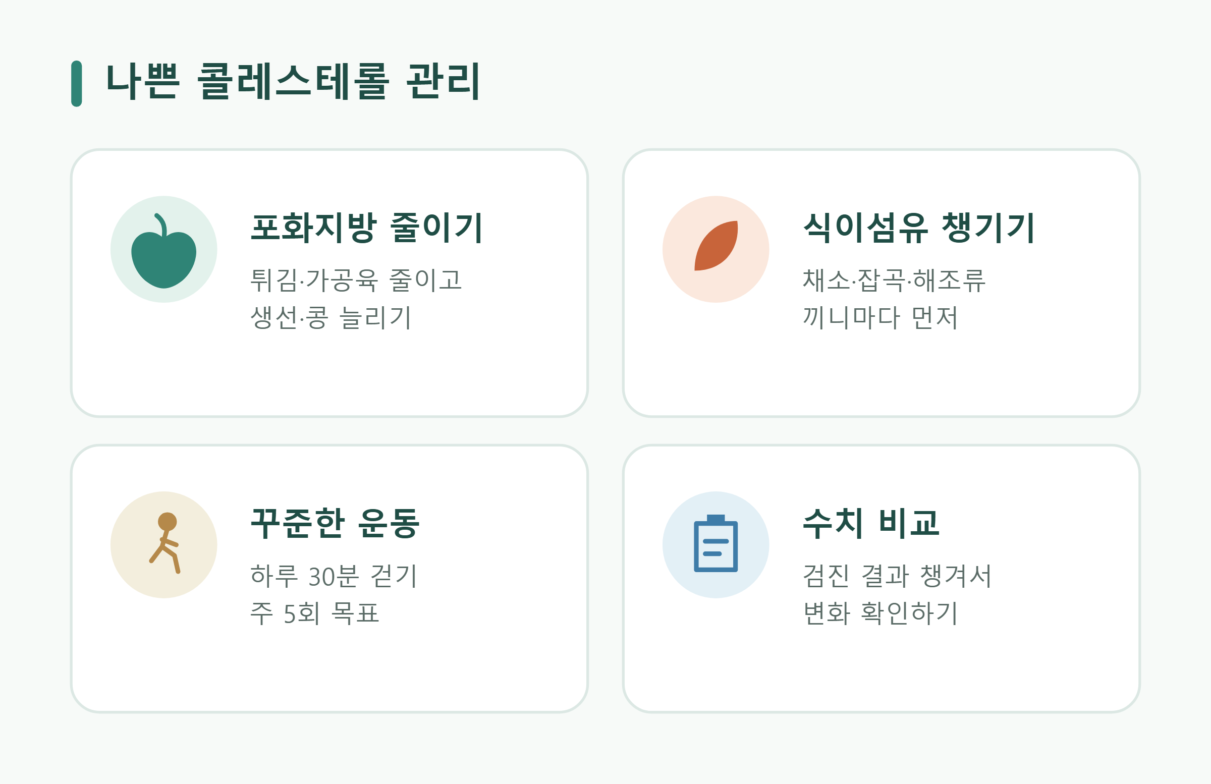 나쁜 콜레스테롤 관리