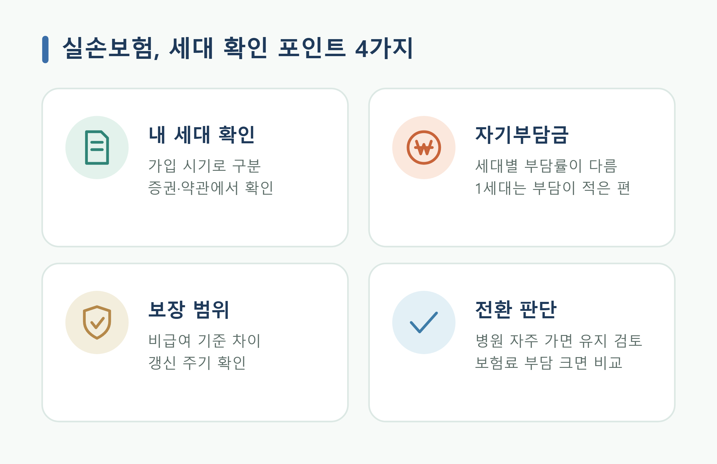 실손보험 세대 확인 포인트 4가지