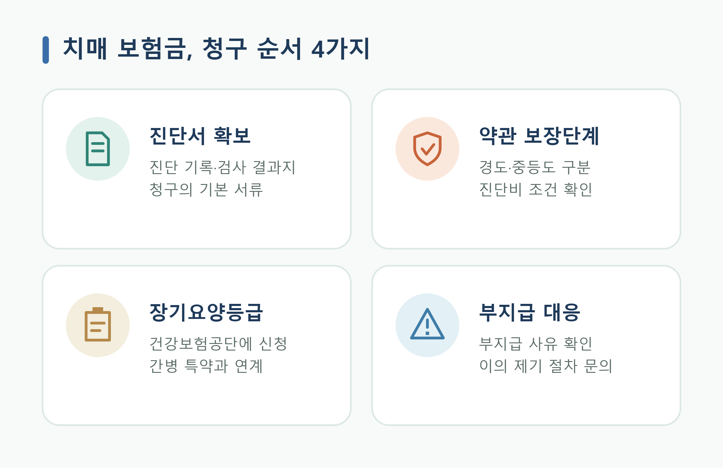 치매 보험금 청구 순서 4가지 치매 보험금 청구 순서 4가지