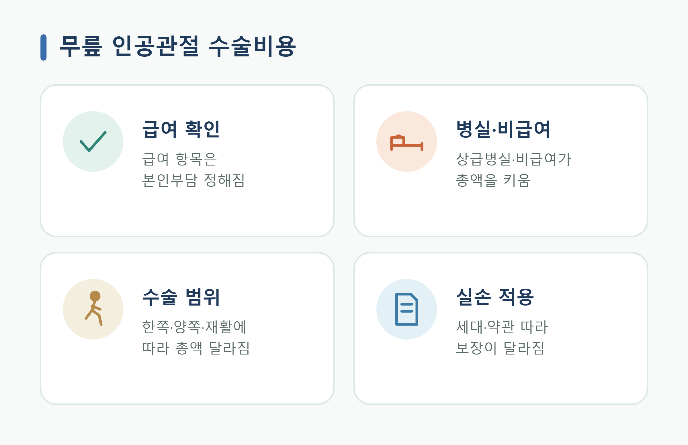 무릎 인공관절 수술비 확인 기준 무릎 인공관절 수술비 확인 기준