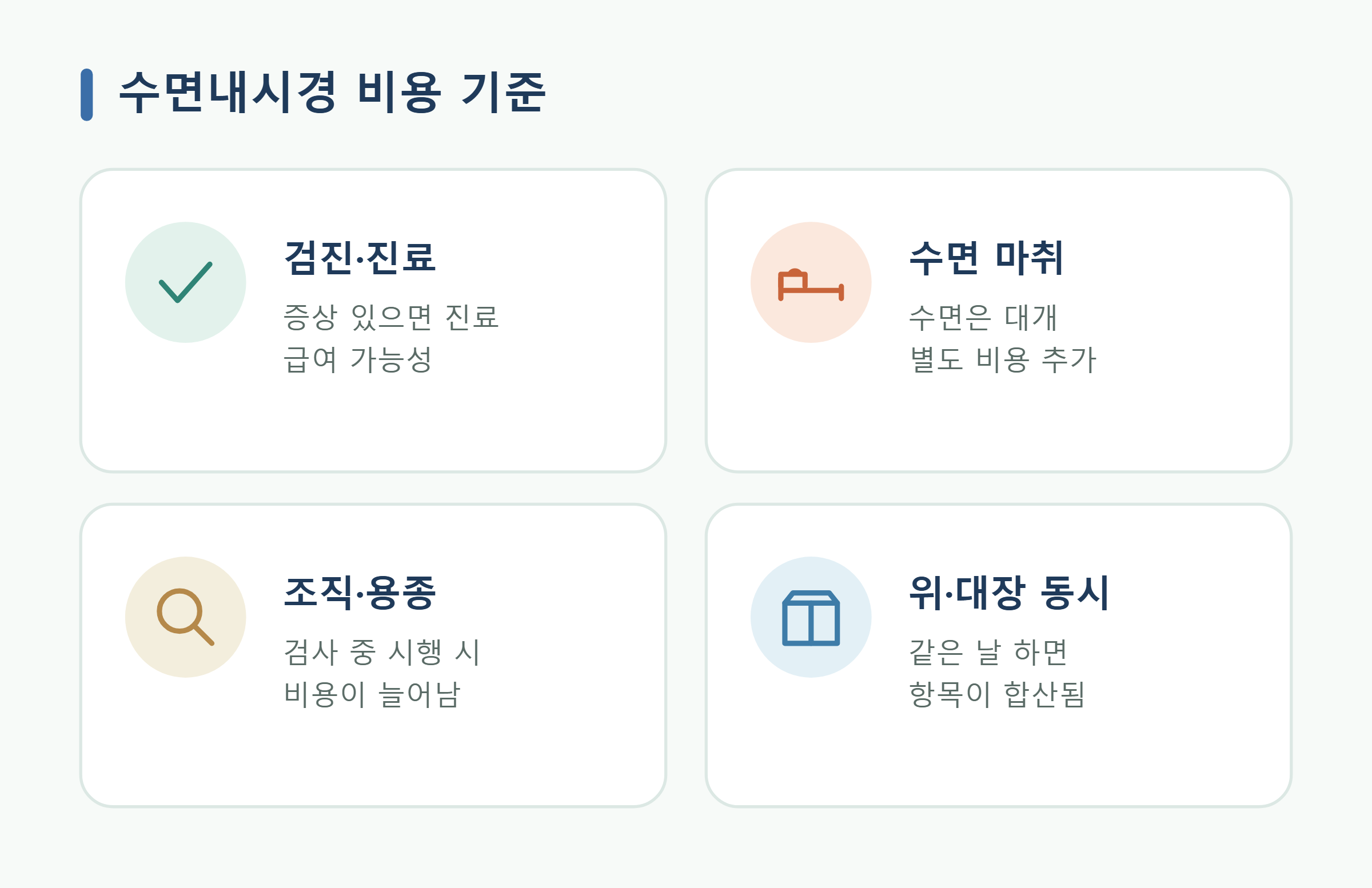 수면내시경 비용 확인 기준 수면내시경 비용 확인 기준