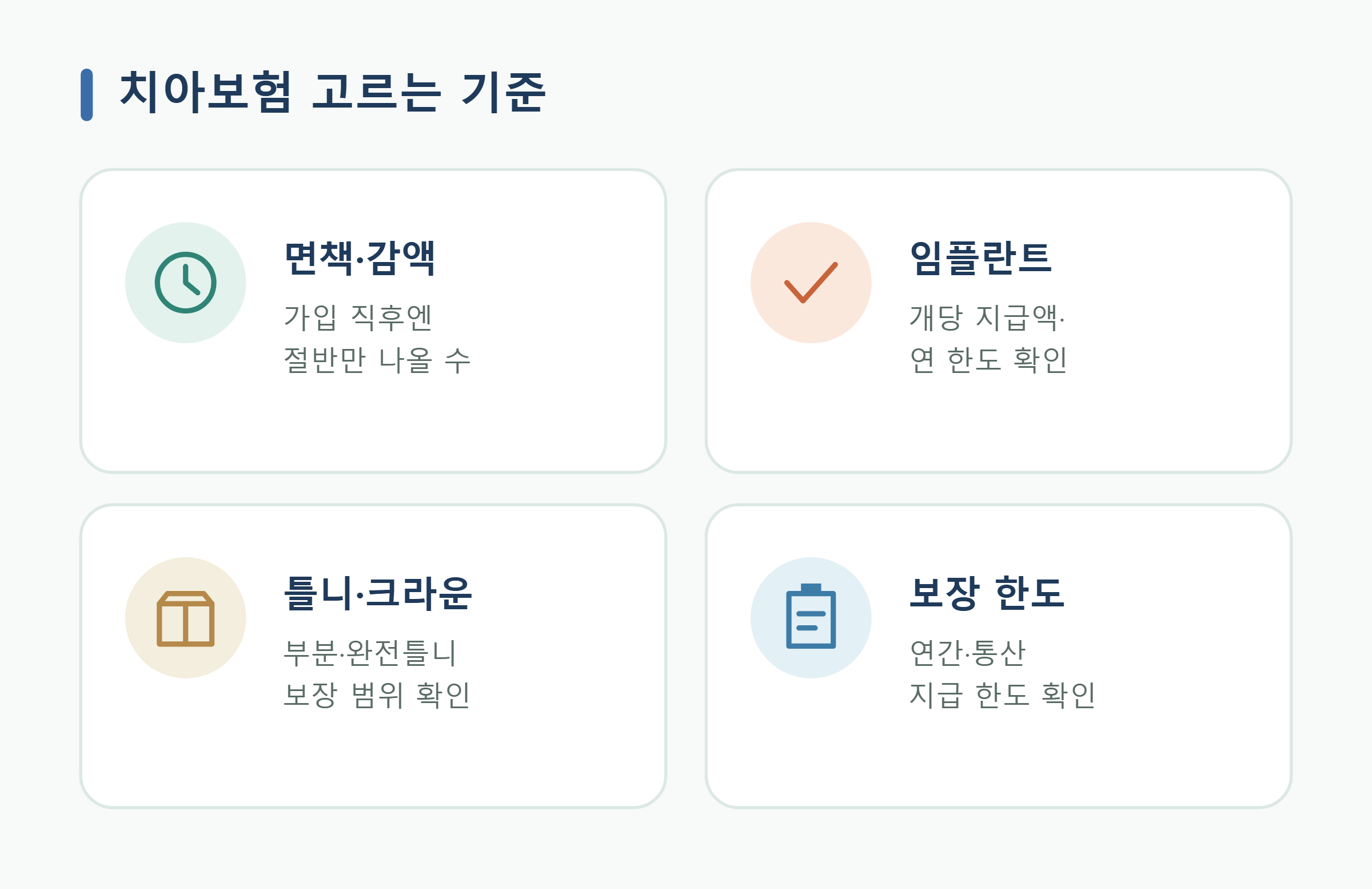 치아보험 보장 확인 기준 치아보험 보장 확인 기준