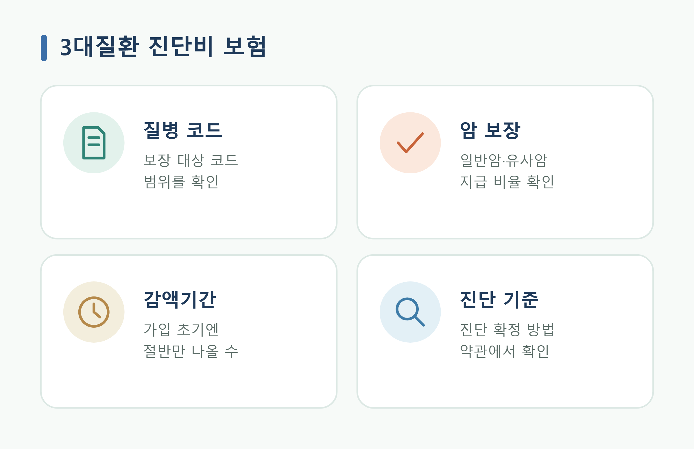 3대질환 진단비 확인 기준 3대질환 진단비 확인 기준